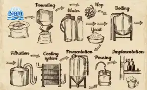 How Breweries Use Sodium Metabisulfite to Prevent Oxidation in Beer